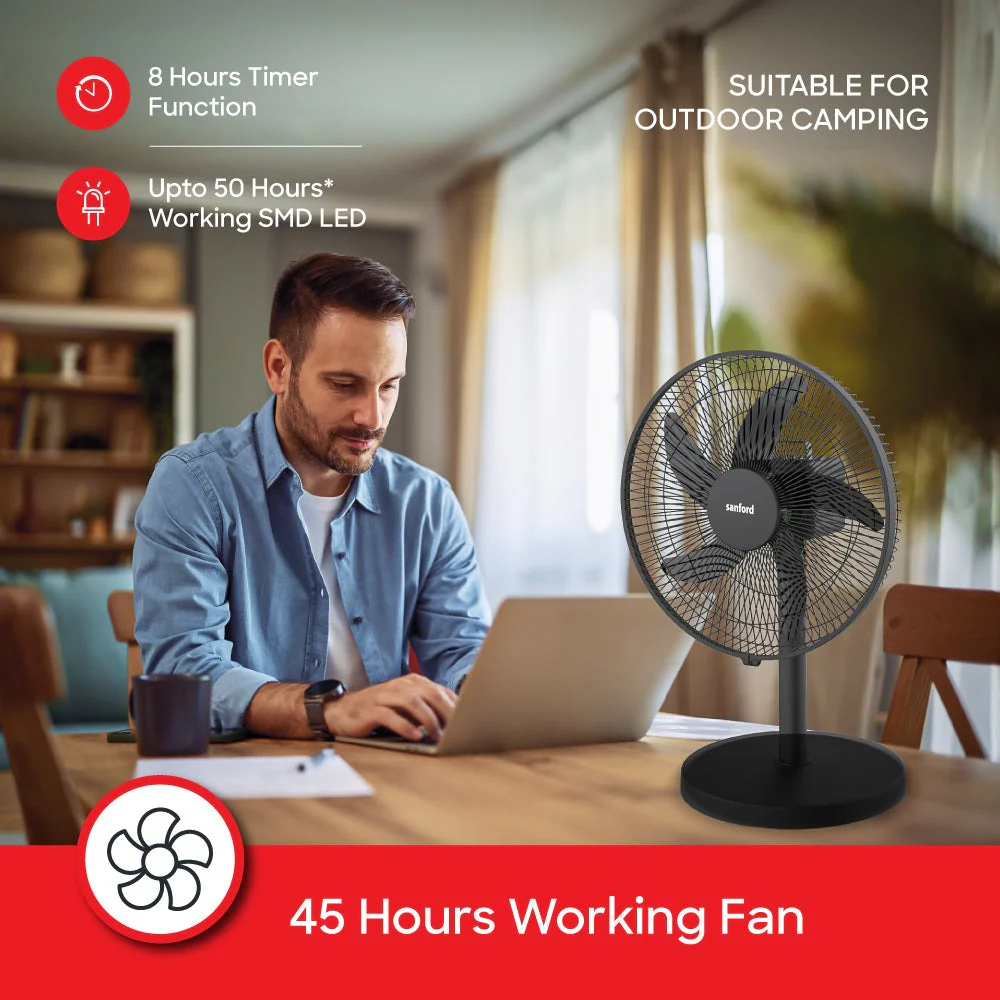 Sanford 16” Rechargeable Stand Fan – 5-in-1 Multi-Functional Tower Fan with LED Light, 5 Speeds, 45H Runtime, USB Charging & Oscillation | AC/DC Use - Image 3