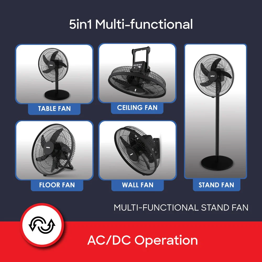 Sanford 16” Rechargeable Stand Fan – 5-in-1 Multi-Functional Tower Fan with LED Light, 5 Speeds, 45H Runtime, USB Charging & Oscillation | AC/DC Use - Image 6