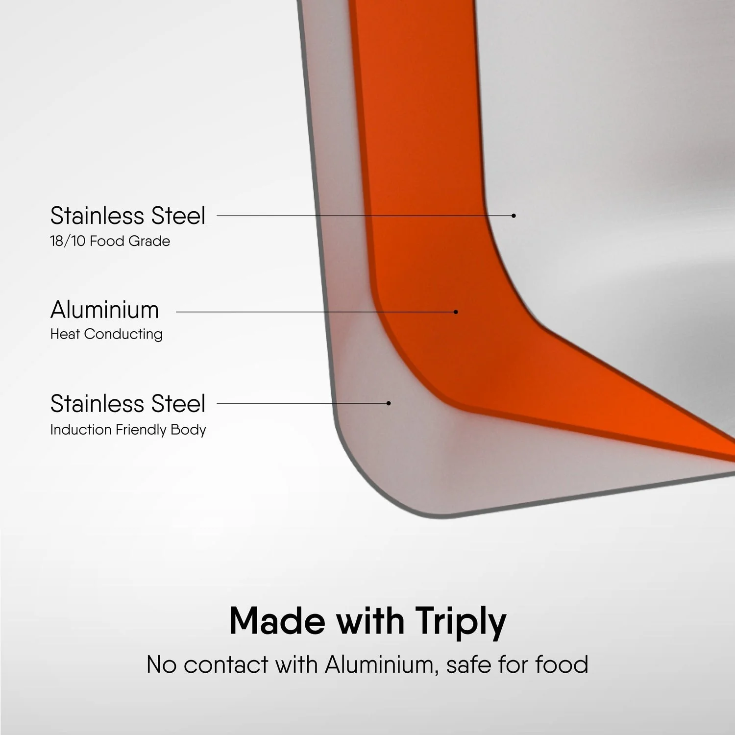 Stahl Triply Stainless Steel Flat Pan | Chapati & Pancake | Artisan Hybrid Series - Image 4