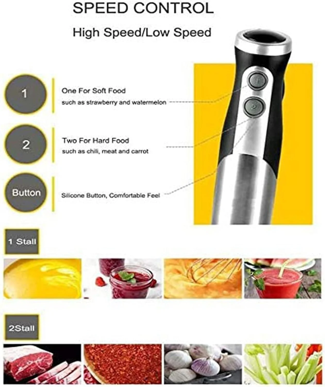 Stainless Steel 4-in-1 Multi-function Immersion Hand Blender, Stick Blender with Chopping Bowl, Milk Frother, Egg Whisk, Beaker for Food/Smoothies/Soups, BPA-Free - Image 2