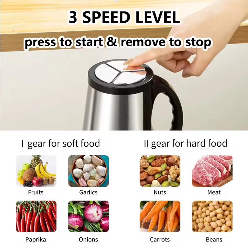 Stainless Steel Meat Blender Meat Mincer Grinder Electric Food Chopper For Meat Vegetables Fruits Nuts With 4 Sharp Blades, Meat Grinders With Bowl Heavy For Kitchen - Image 4