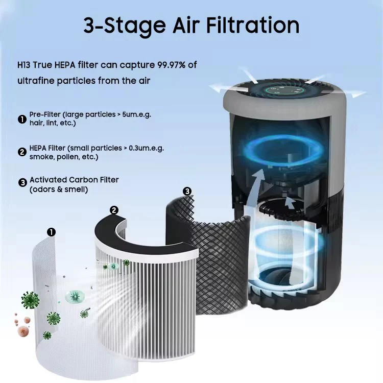 SunLed Low Noise Tabletop Smart Air Humidifier - Image 3