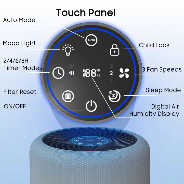 SunLed Low Noise Tabletop Smart Air Humidifier - Image 4