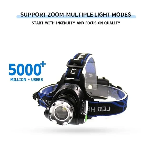 Tactical LED Headlamp - Image 2