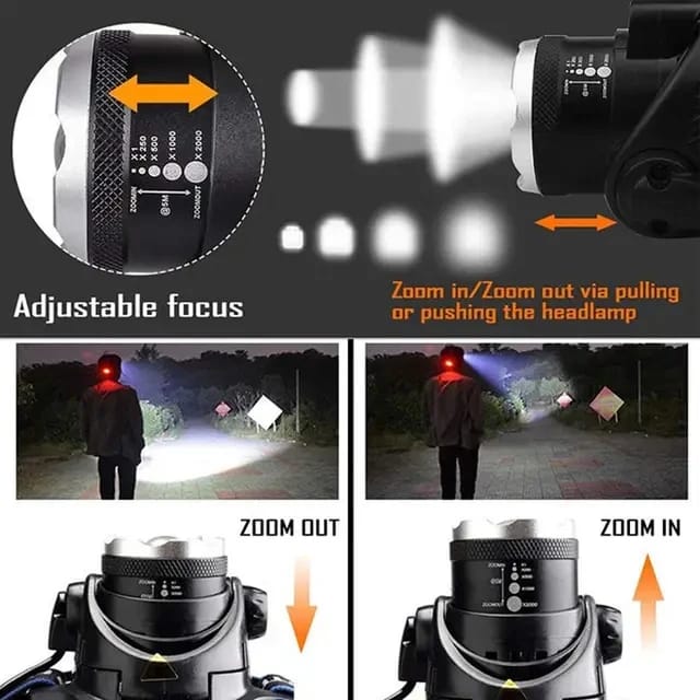 Tactical LED Headlamp - Image 4