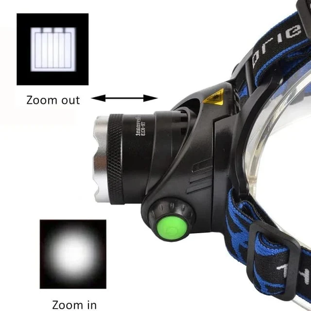 Tactical LED Headlamp - Image 5