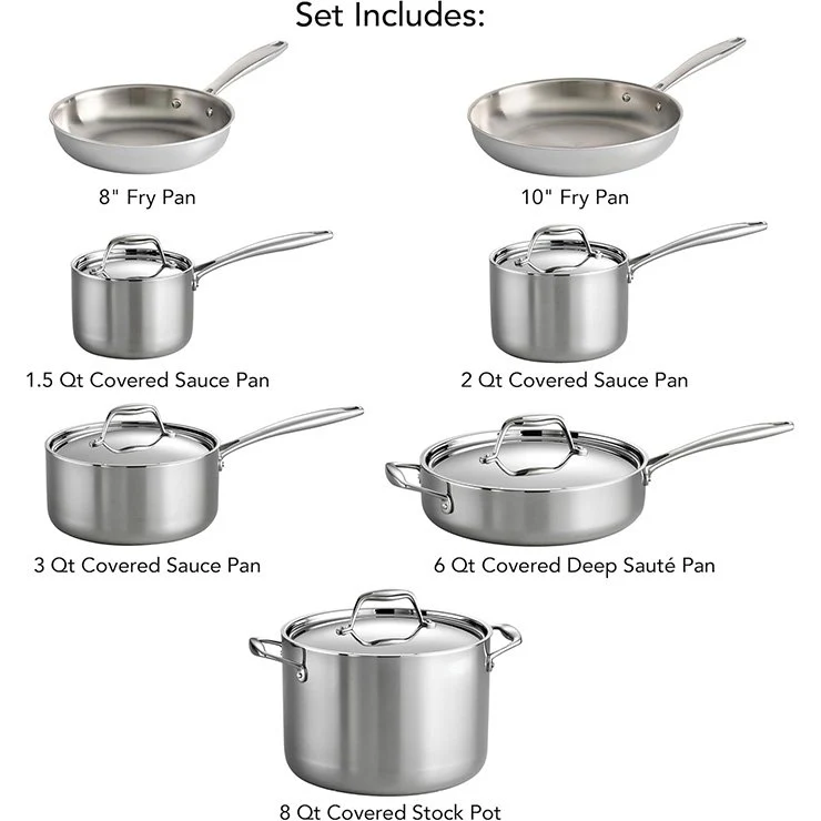 Triply Stainless Steel Cooking Pot & Saucepan –Cookware - Image 3