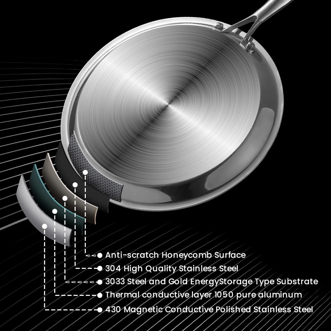 Uakeen 28cm Non-Stick Frying Pan Stainless Steel Flat Skillet with Honeycomb Coating Induction Compatible Chapati, Pizza & Omelette Pan - Image 4