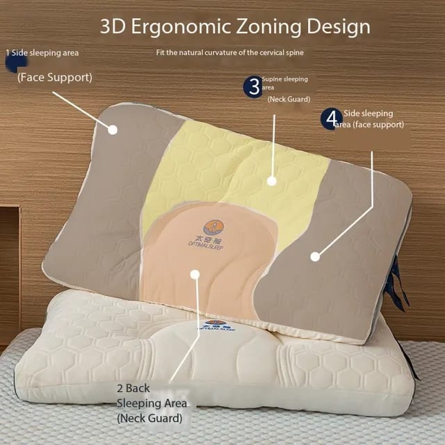Washable 3D Quilted Cervical Latex Pillow 48x74cm | Neck Support Kenya - Image 2