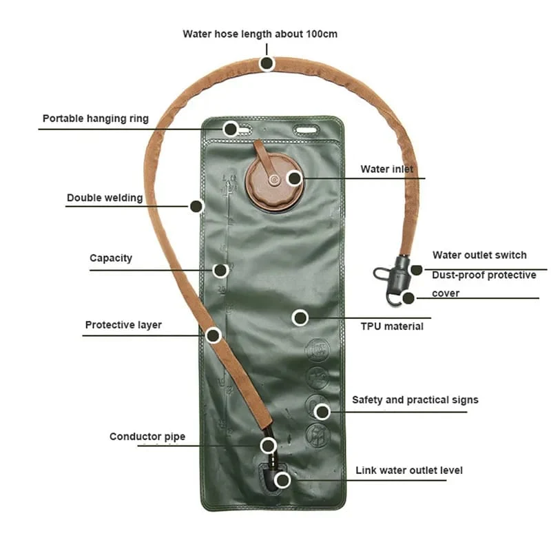 Water Bladder Hydration - Image 2