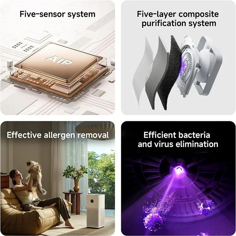 Xiaomi Mijia Smart Air Purifier 6 – 443m³/h CADR, 5-Layer Filter, App & Voice Control, 87.5㎡ Coverage - Image 2