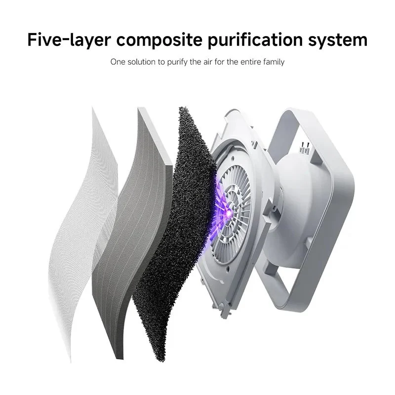 Xiaomi Mijia Smart Air Purifier 6 – 443m³/h CADR, 5-Layer Filter, App & Voice Control, 87.5㎡ Coverage - Image 5