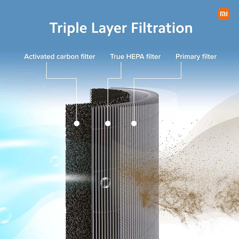 Xiaomi Smart Air Purifier 4 HEPA Air Cleaner 48m² Kenya - Image 3