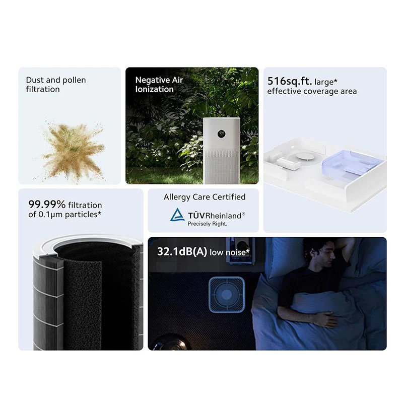 Xiaomi Smart Air Purifier 4 HEPA Air Cleaner 48m² Kenya - Image 6