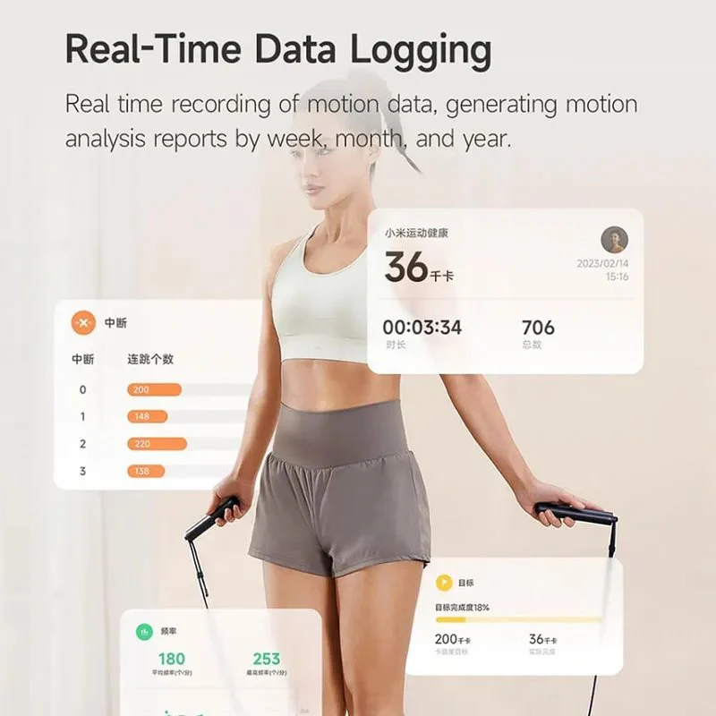 Xiaomi Smart Jump Rope – Bluetooth App, Motion Sensing, Tracks Jumps, Calories & Duration - Image 3